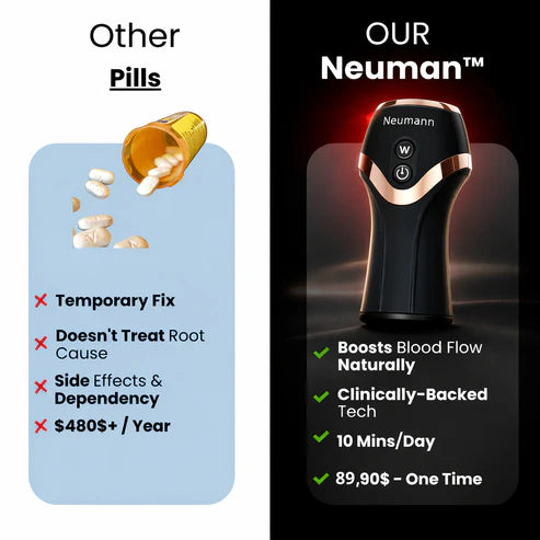 Nervion™ Ring Drive Pro - EN