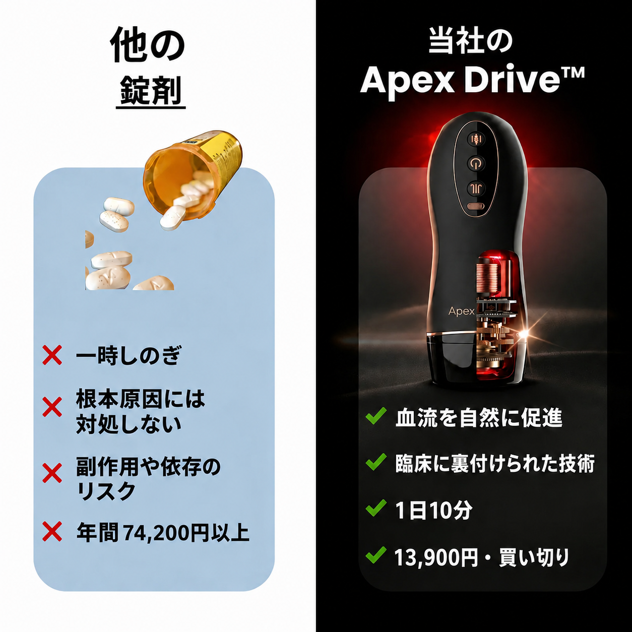 АpexDrive - 12-in-1 トレーニングデバイス