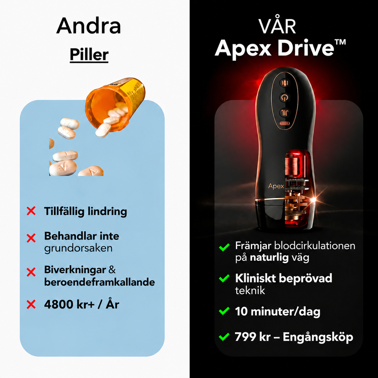 АpexDrive — Dubbla Terapisystem