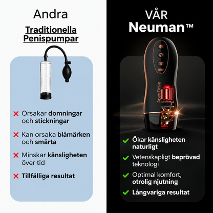 АpexDrive — Dubbla Terapisystem